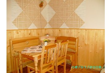 Słowacja Privát Partyzanska Lupcza / Partizánska Ľupča, Zewnątrz